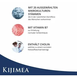Kijimea Synpro 20 Sachets 7 St.