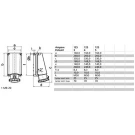 Bals Elektrotech. Wandsteckdose GT 11447