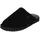WARMBAT Pantoffeln Schwarz 41