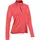 Maul Sport Brentenkopf - 1/1Funktionsshirt+RV coral 8585
