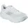SKECHERS Max Cushioning Herren White 48,5