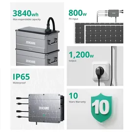 Zendure SolarFlow Set 5,76kWh PV-Hub1200 inkl. 3 x AB2000