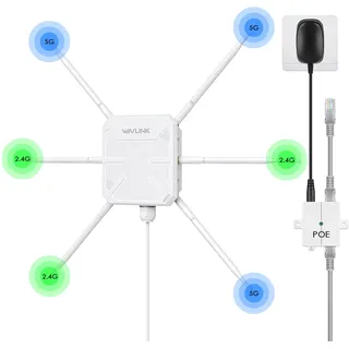 WAVLINK AX3000 Outdoor WLAN Repeater, Dual Band Outdoor Access Point WiFi6 (2.4G/573M + 5G/2402M) mit aktivem/passivem PoE, 6x7dBi-Antennen, wetterfestem IP67-Gehäuse, Gigabit WAN/LAN