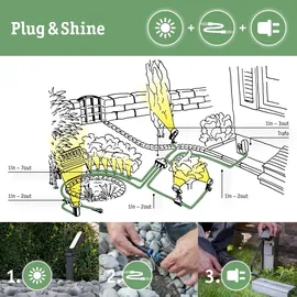 Paulmann Beleuchtungssystem Plug & Shine Solarpanel 41,8 cm spritzwassergeschützt IP44 Anthrazit