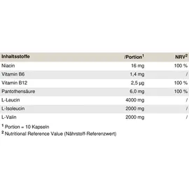 Peak Performance BCAA Kapseln 240 St.