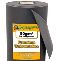 Aquagart 18m2 Gartenvlies Unkrautvlies Mulchvlies 80g 1,8m breit