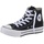 Converse Chuck Taylor All Star Eva Lift Kids