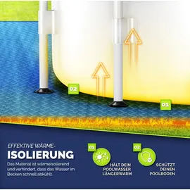 tillvex tillvex® Pool Bodenschutzmatte Blau - 24 Stück Unterlegmatte für Pool & Planschbecken Poolmatte Bodenmatte Outdoor Poolunterlage Bodenschutz Matten wärmeisolierend | Whirlpool Bodenfolie weich