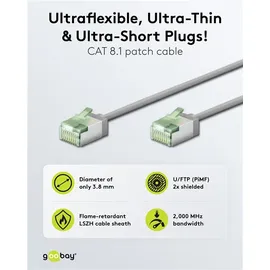 goobay Patchkabel U/FTP Cat8.1 74344