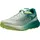 HELLY HANSEN Kestrel Herren Everglade/Sharp Green 44