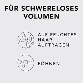 Sebastian Professional Thickefy Foam Schaumfestiger 190 ml