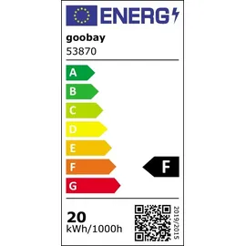 goobay LED-Außenstrahler, 20 W mit 1700 lm, neutralweißem Licht 4000 K und M16-Kabelverschraubung, schwarz