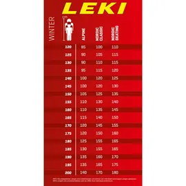 Leki PRC 750 140 cm rot