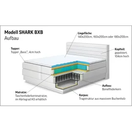 Cotta Boxspringbett COTTA "Shark inkl. Bettkasten und Topper", grau (argent), B:186cm L:212cm, 100% POLYESTER (PES), Komplettbetten, Boxspringbett, erhältlich in den Breiten 140x200cm, 160x200cm und 180x200cm, Topseller