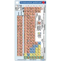 Periodensystem pocketcard