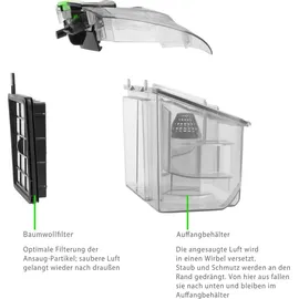 monzana DBZS001 grün