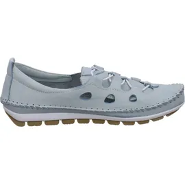 Gemini Damen Blau 37