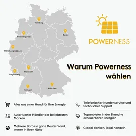 Anker SOLIX BP7000 Erweiterungsakku für Anker SOLIX Solarbank Max AC