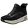 Rieker Ready2GO Damen Schwarz 42