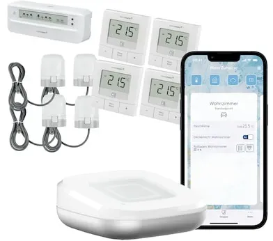 Homematic IP Starter Set Fußbodenheizungssteuerung • für 4 Räume mit 12fach Aktor