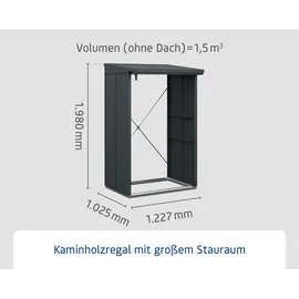 Hörmann Kaminholzregal Elegant Typ 1 112,7 x 102,5 x 198 cm anthrazitgrau