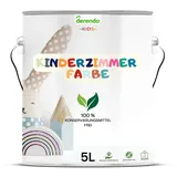derendo Wandfarbe Weiß 5l – Kinderzimmer Farbe