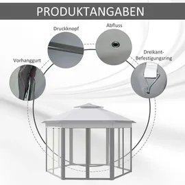 Outsunny Faltpavillon 4 x 4 m inkl. 6 Seitenteile Grau