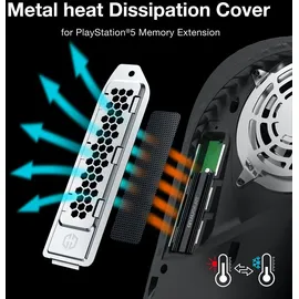 GRAUGEAR G-PS5M2-COVER Spielkonsolenteil/-zubehör Kühlkörper