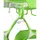 Edelrid Klettergurt Neon Green