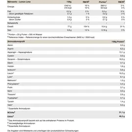 Peak Performance Fruity Vegan Protein Lemon Lime Pulver 400 g