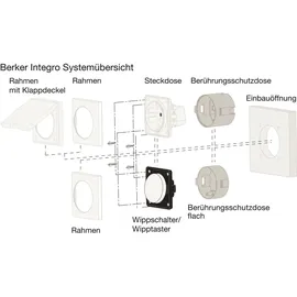 Berker 918252510 Integro Flow/Pure Distanzring schwarz glänzend