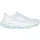 SKECHERS Aero Burst Damen Weiß/Hellblau 39