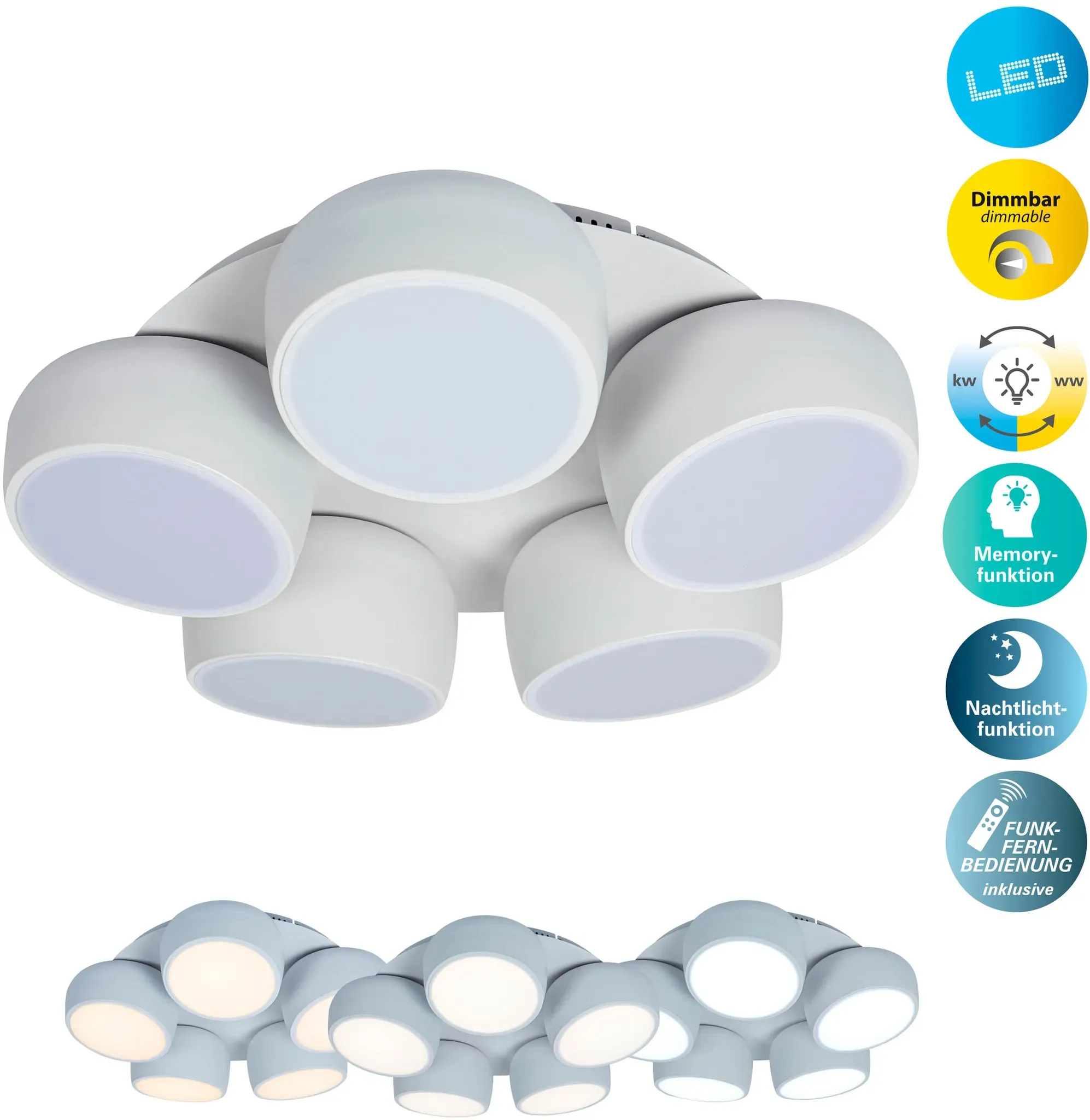 NÄVE LED Deckenleuchte 