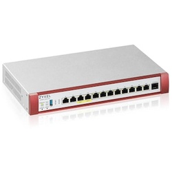 ZyXEL USGFLEX 500H (Device only) Firewall