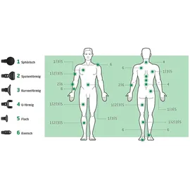 Medisana MG 600 Massagepistole