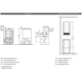 Buderus WU120W-B 120 Liter