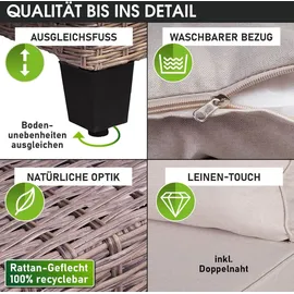 Brast Hacienda Set 10-tlg. Braun/Beige