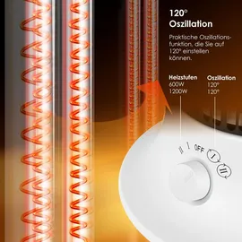 Kesser KESSER® Standheizstrahler Infrarotheizung, 1200W Heizstrahler Energieeffiziente Heizung Innenraum mit 360° Oszillation, Infrarotheizung Standgerät, Elektroheizung IP55, Terrassen-Heizstrahler