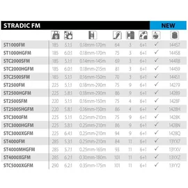 shimano fishing reels Shimano Stradic Fm 2500SFM, Spinning Angelrolle, Frontbremse, ST2500SFM