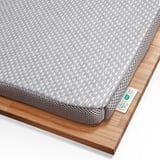 Topper 90x200cm RenewON | Testsieger 2021 | Ergonomische Memory-Schaum Auflage | Atmungsaktiv und Feuchtigkeitsregulierend | Anti-Statischer Graphene-Bezug | Matratzen-Topper 90 x 200 x 6 cm Höhe