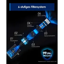 Tineco Pure One S30