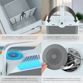 Tectake Elektrische Kühlbox 25 l