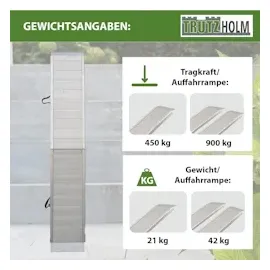 Baumarktplus TRUTZHOLM Alu Auffahrrampe klappbar 307 cm extra lang 450 kg Alu grau geriffelt Motorradrampe