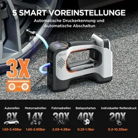 LiTHELi U20 Akku-Kompressor 20V 2 Ah Max. 10,3 Bar