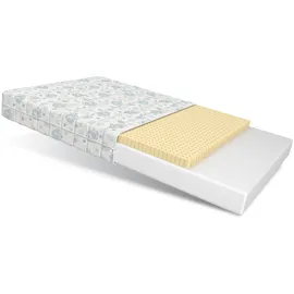Fdm DREAM Dumbo 80 x 190 cm H2/H3