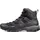 Mammut Ducan High GTX Herren black/black 43 1/3