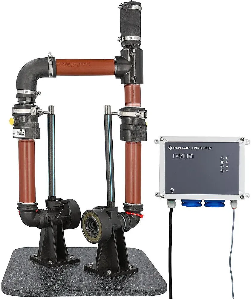 Gleitrohrsystem Jung Easyfix 32 Duo, auf Grundplatte, inkl. Steuerung