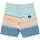 BILLABONG Boardshorts »Sundays 15"«, blau