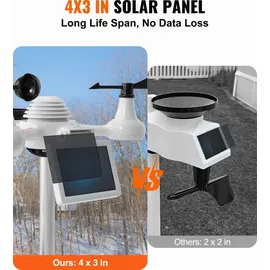 Vevor Funkwetterstatione 7in1 Solar Wettercenter 7,5 Zoll Display 150m Übertragungsreichweite Außensensor Wetterstation Forest