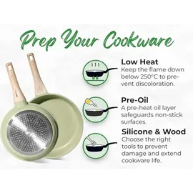 just perfecto household appliances JUST PERFECTO JL-787: 15-teiliges Kochgeschirr-Set aus Granit - Grün - Grün